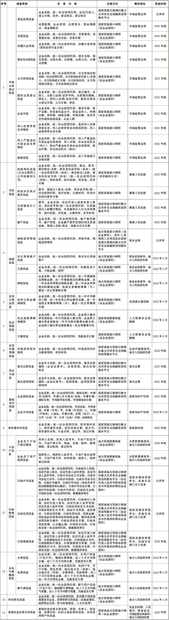 1640763892043070591.jpg 微信图片_20211229154205.jpg