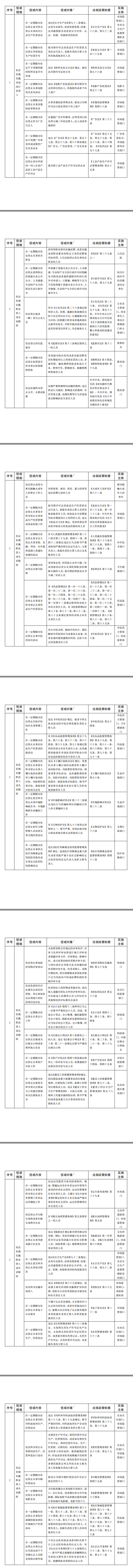 1641346994699091767.png 微信图片_20220104102155(1).png