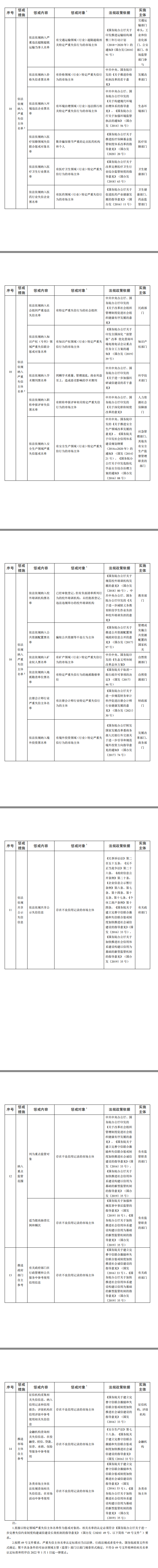 1641347044978043157.png 微信图片_20220104102213(1).png