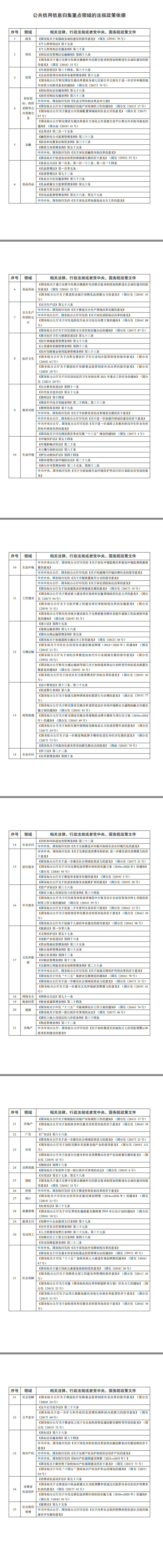 1641451698467028517.png 微信图片_20220105094757.png