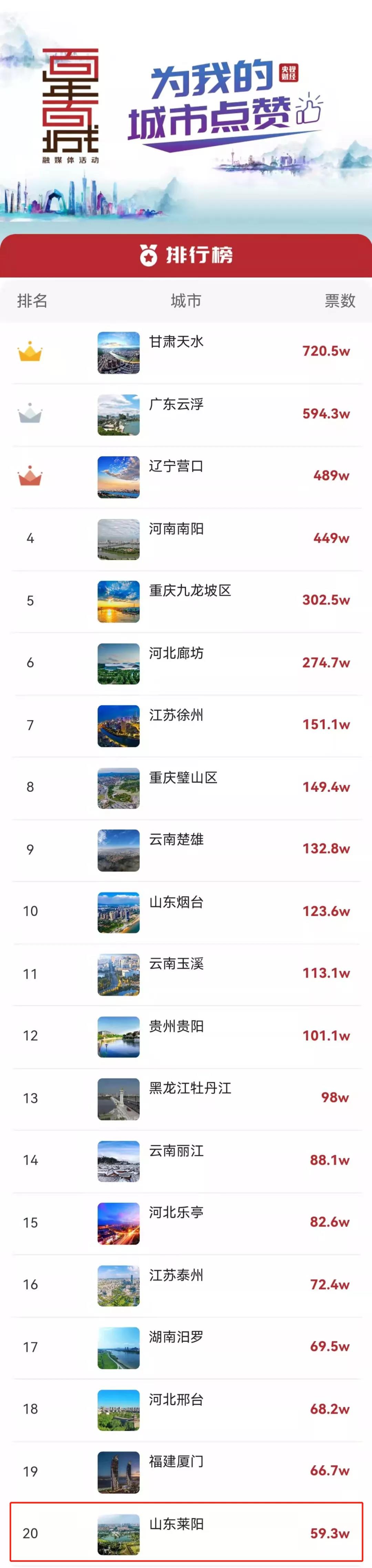 1641973877001045713.jpg 微信图片_20220112154852.jpg
