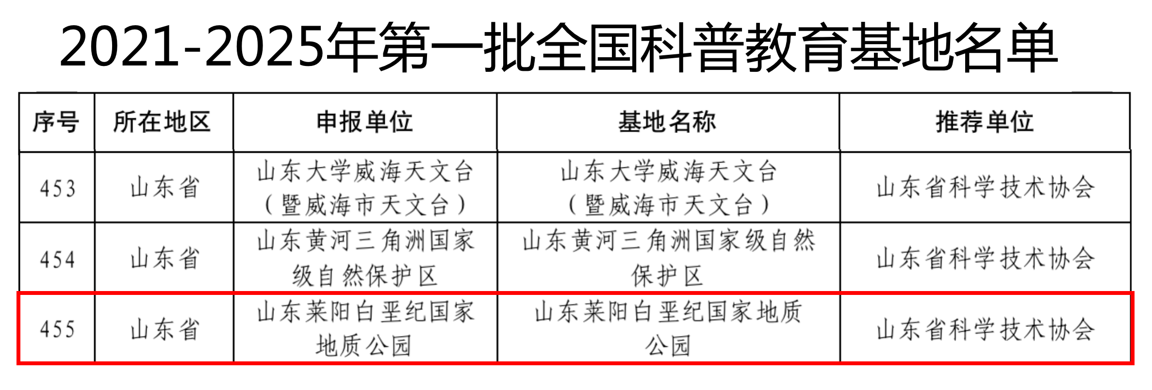 1649318133478048583.png 微信图片_20220407154933.png